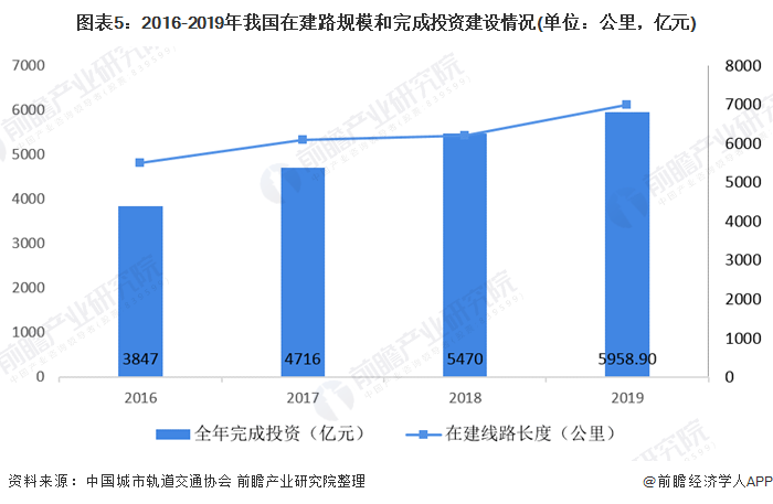 電氣裝備用電線(xiàn)電纜4