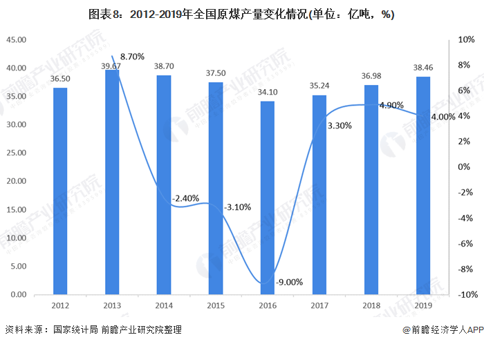 電氣裝備用電線(xiàn)電纜7
