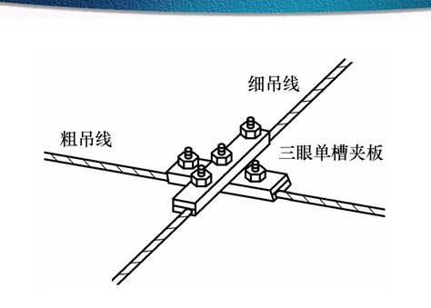十字結4-架空電纜線(xiàn)路