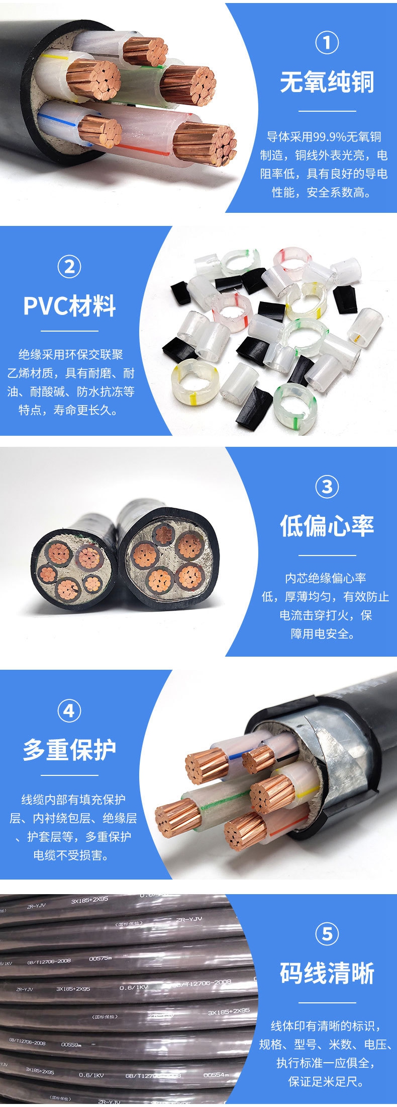 五芯銅芯電纜線(xiàn)的型號和價(jià)格