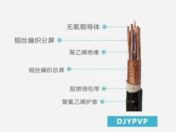 信號控制電纜_規格型號_廠(chǎng)家_價(jià)格