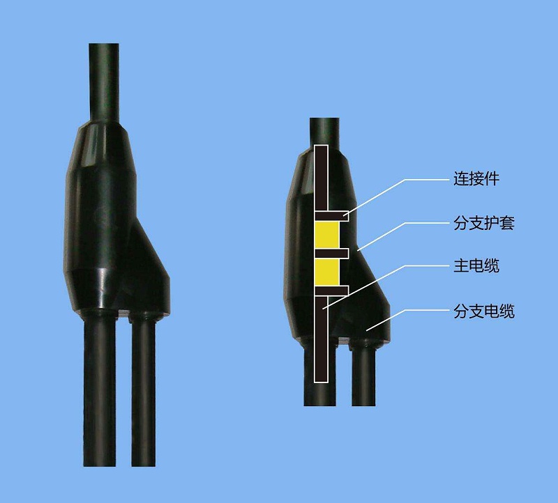 預分支電纜的優(yōu)缺點(diǎn)，你都知道嗎?