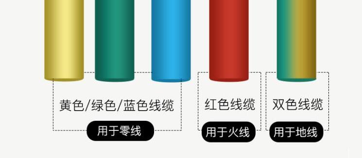 家裝電線(xiàn)用幾平方的好
