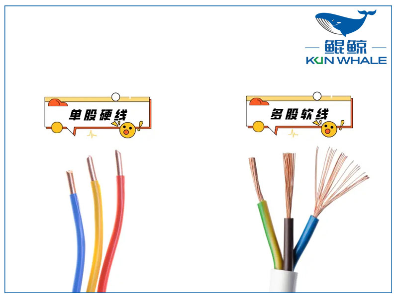 鄭州電纜廠(chǎng)家太平洋線(xiàn)纜帶你了解家庭電線(xiàn)如何選軟硬度？