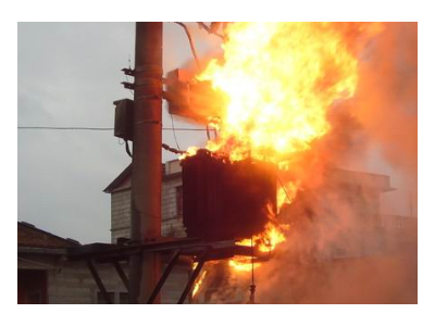 電線(xiàn)電纜爆炸